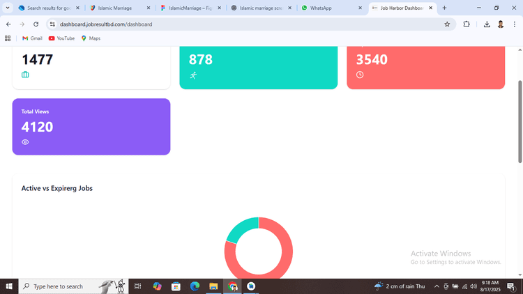 Dutch-Bangla Bank PLC